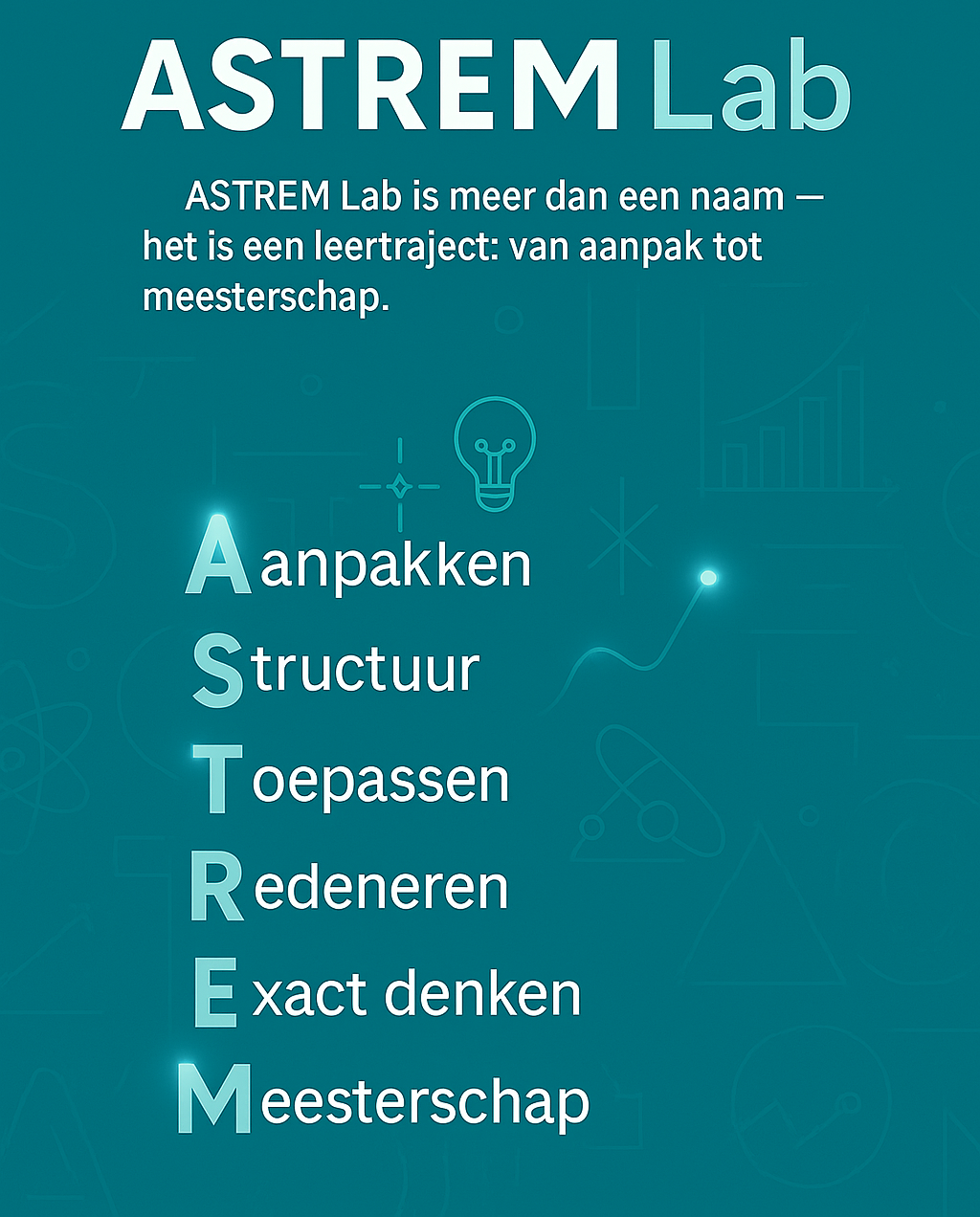 Visie van ASTREM Lab